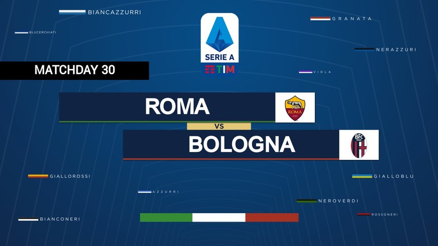 Roma vs Bologna