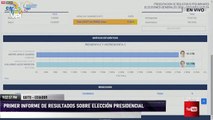 Primer informe de resultados sobre elección presidencial en Ecuador