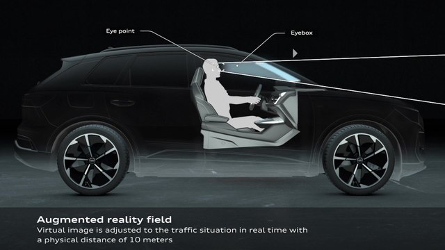 Audi Q4 e-tron – Augmented Reality Head-Up-Display