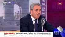 Présidentielle 2022: pour Xavier Bertrand, 