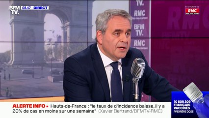 Download Video: Présidentielle 2022: pour Xavier Bertrand, 