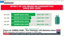 Increment in price of GAS: LPG marketers kick against increase in LPG taxes - AM News on Joy News (12-4-21)