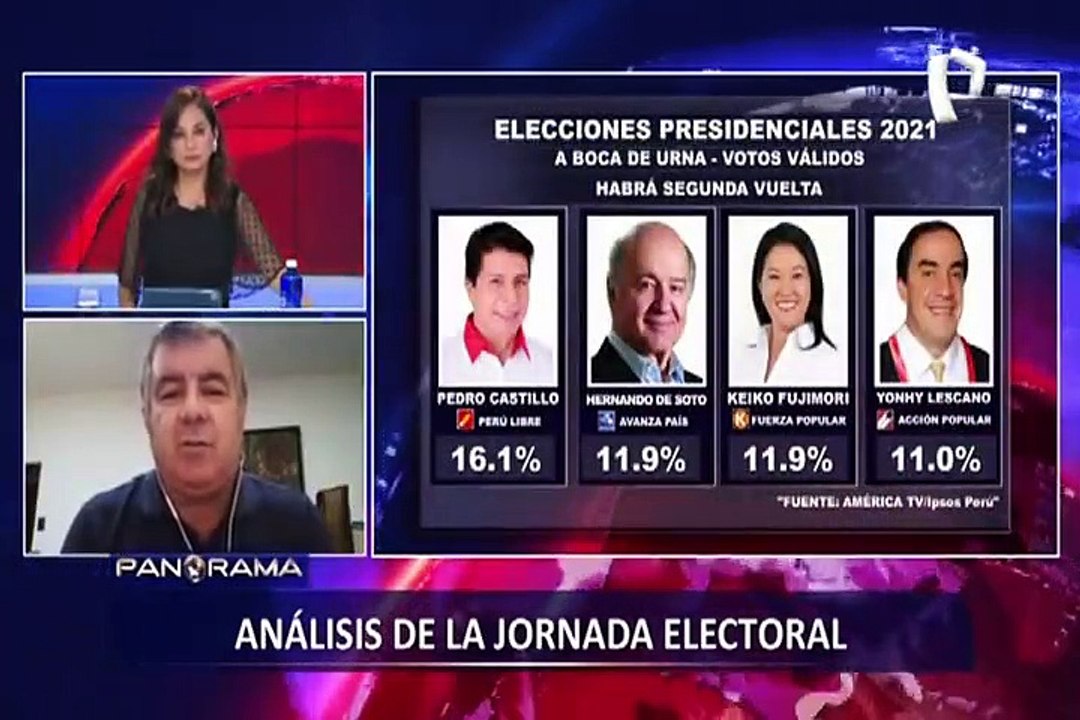 Juan Carlos Tafur: "No creo que estos resultados sean la representación de la juventud peruana"