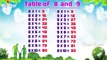 Learn Table of 8 and 9 in English |  Multiplication Tables | 8, 9 Tables | Learn Maths | Math Tables | Viral Rocket