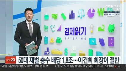 50대 재벌 총수 배당 1.8조…이건희 회장이 절반