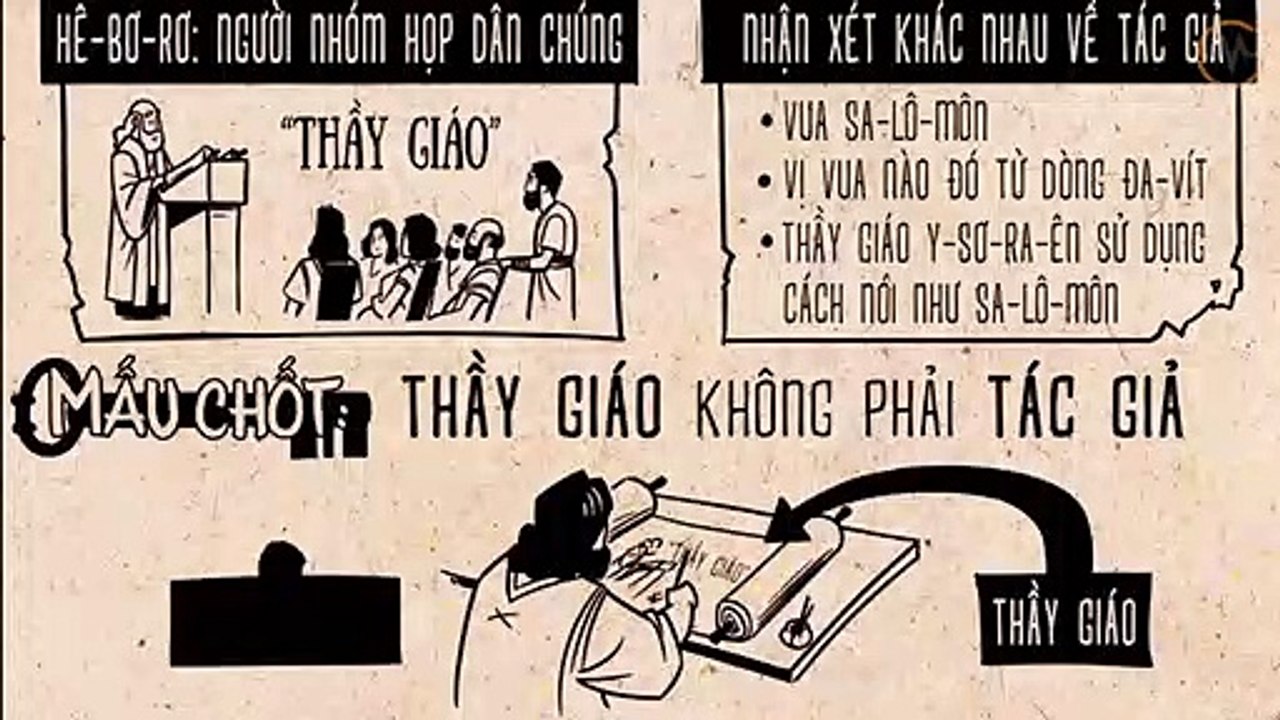 TRUYỀN ĐẠO || Tổng Quan Kinh Thánh