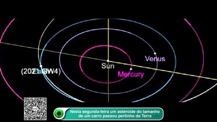 Nesta segunda-feira um asteroide do tamanho de um carro passou pertinho da Terra