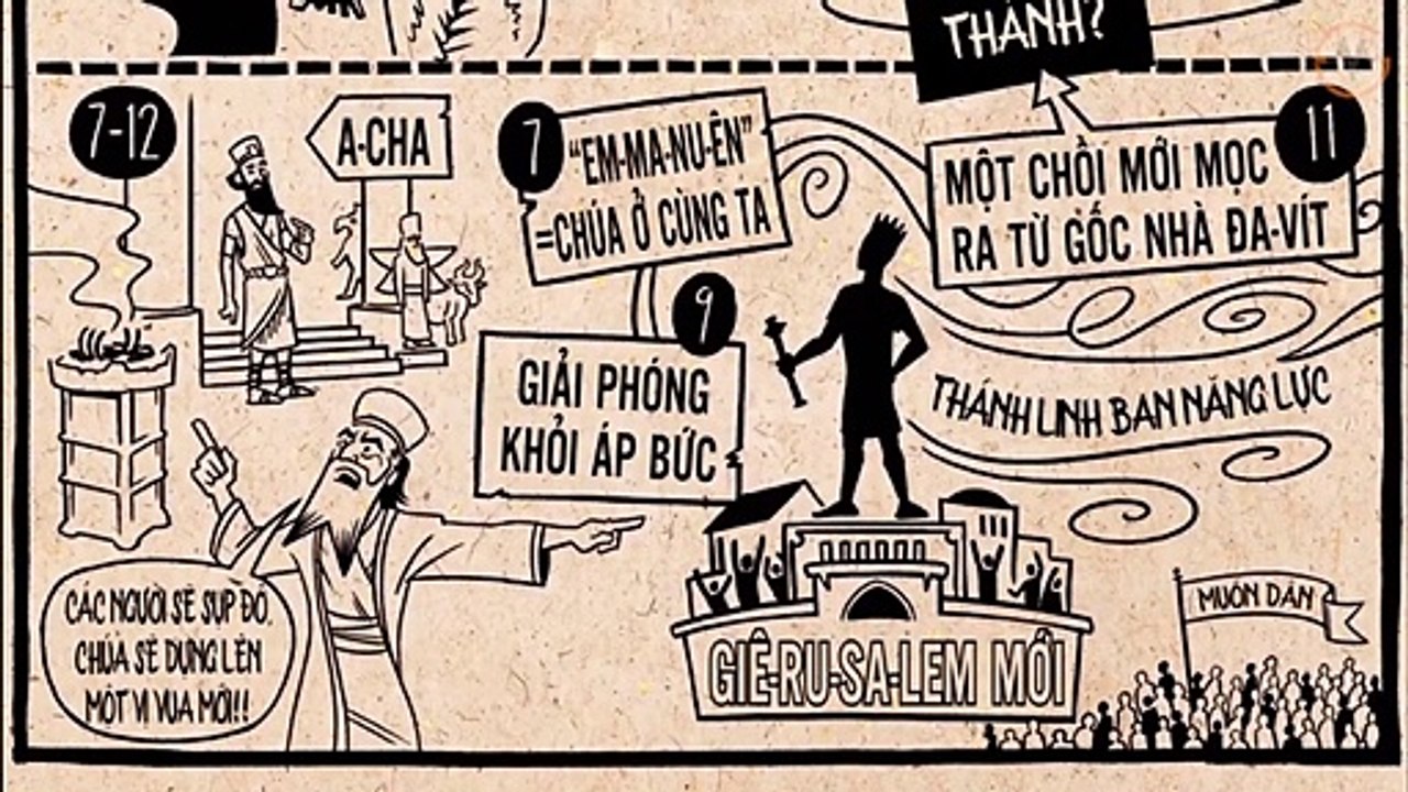 Ê-SAI || Tổng Quan Kinh Thánh