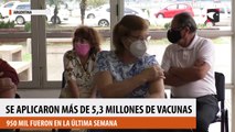 En Argentina se aplicaron más de 5,3 millones de vacunas y 950 mil fueron en la última semana