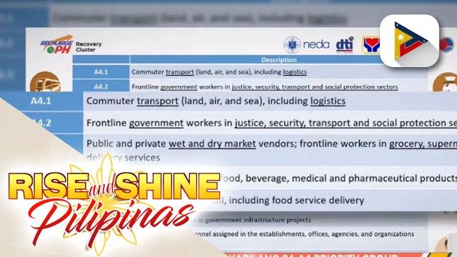 Pagbabakuna sa mga kabilang sa A4 priority group, posibleng simulan sa susunod na buwan