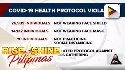 Hindi pagsusuot ng face shield, pangunahing sakit ng ulo ng mga pulis sa 2 linggong pagpapatupad ng ECQ