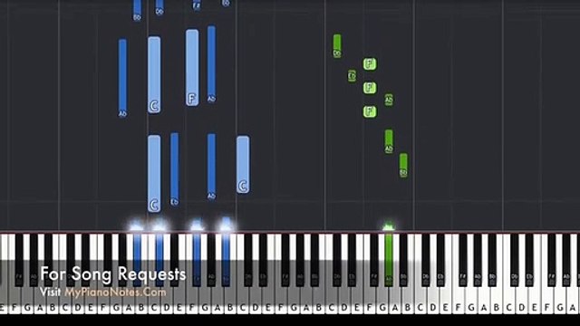 Hips Don'T Lie Piano Notes & Chords | Shakira | Easy Tutorial