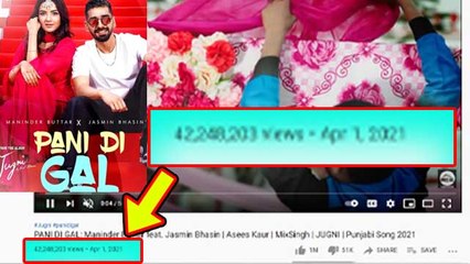 Jasmin Bhasin  के Pani Di Gal का जादू रूकने का नाम नहीं ले रहा 40 Million के पार पहुंचा गाना