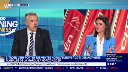 Vincent Cobée (Citroën) : Citroën, quelle place au sein de Stellantis - 13/04