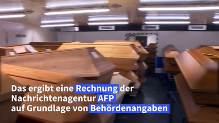 Mehr als eine Million Corona-Tote in Europa