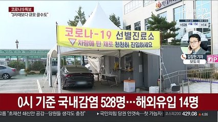 신규 확진 542명…방역당국 "4차 유행 문턱"