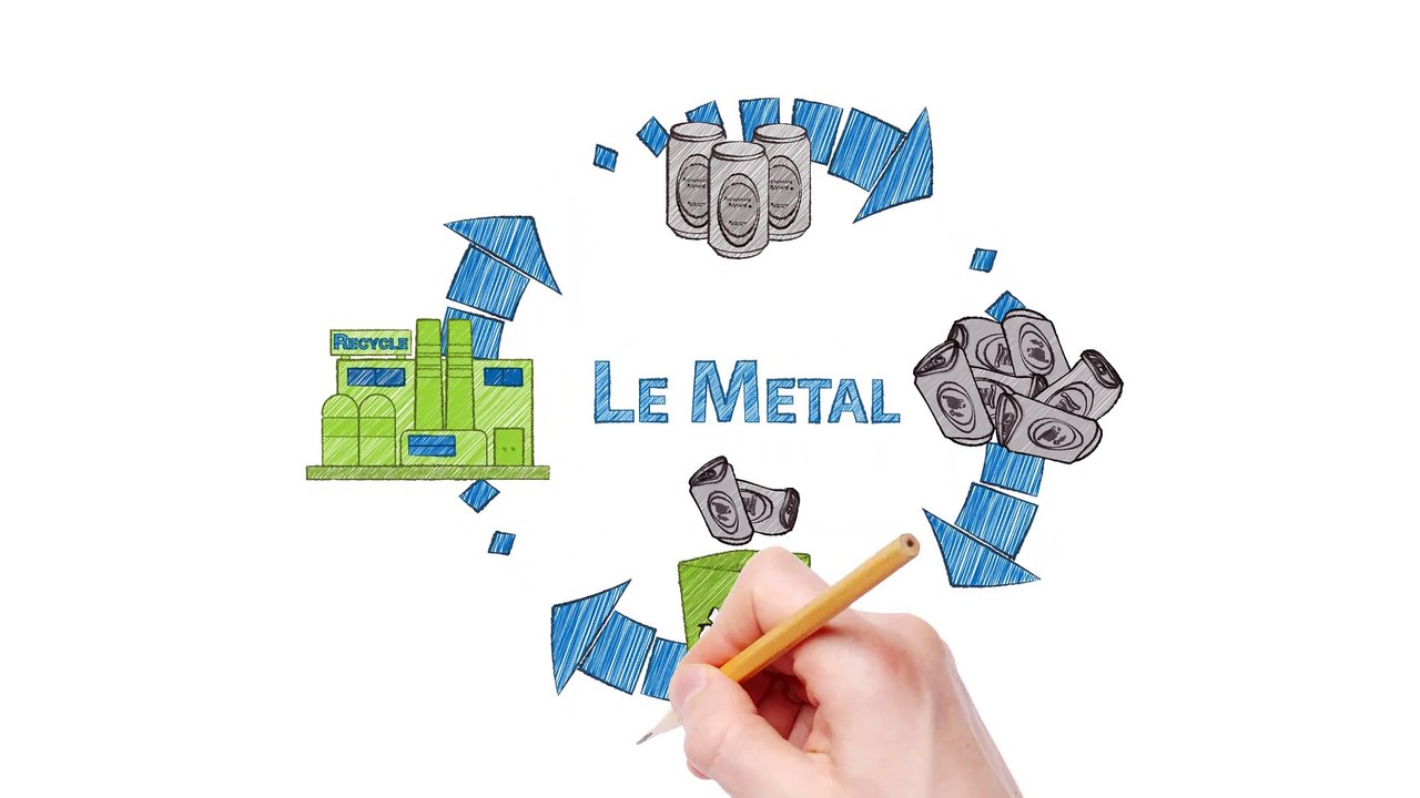 Tout s'en va, tout revient