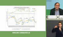 Le Centre de crise fait le point ce mardi 13 avril sur la propagation du coronavirus en Belgique