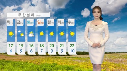 [날씨] 내륙 곳곳 한파특보...동해안 오전까지 빗방울 / YTN