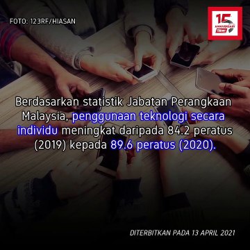 Rakyat Malaysia 'kuat' layari laman sosial