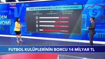 Futbol Kulüplerinin Borcu 14 Milyar TL -  Gündem Ekonomi - 13 Nisan 2021