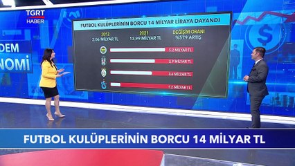 Futbol Kulüplerinin Borcu 14 Milyar TL -  Gündem Ekonomi - 13 Nisan 2021