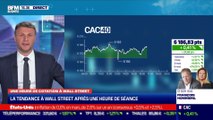 Stéphane Ceaux-Dutheil (Tecnibourse.com) : Quel potentiel technique pour les marchés ? - 13/04