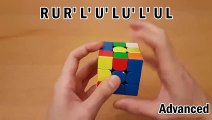 Rubik'S Cube: Finger Tricks Tutorial (Beginner To Advanced)