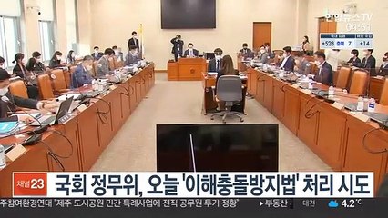 국회 정무위, 오늘 '이해충돌방지법' 처리 시도