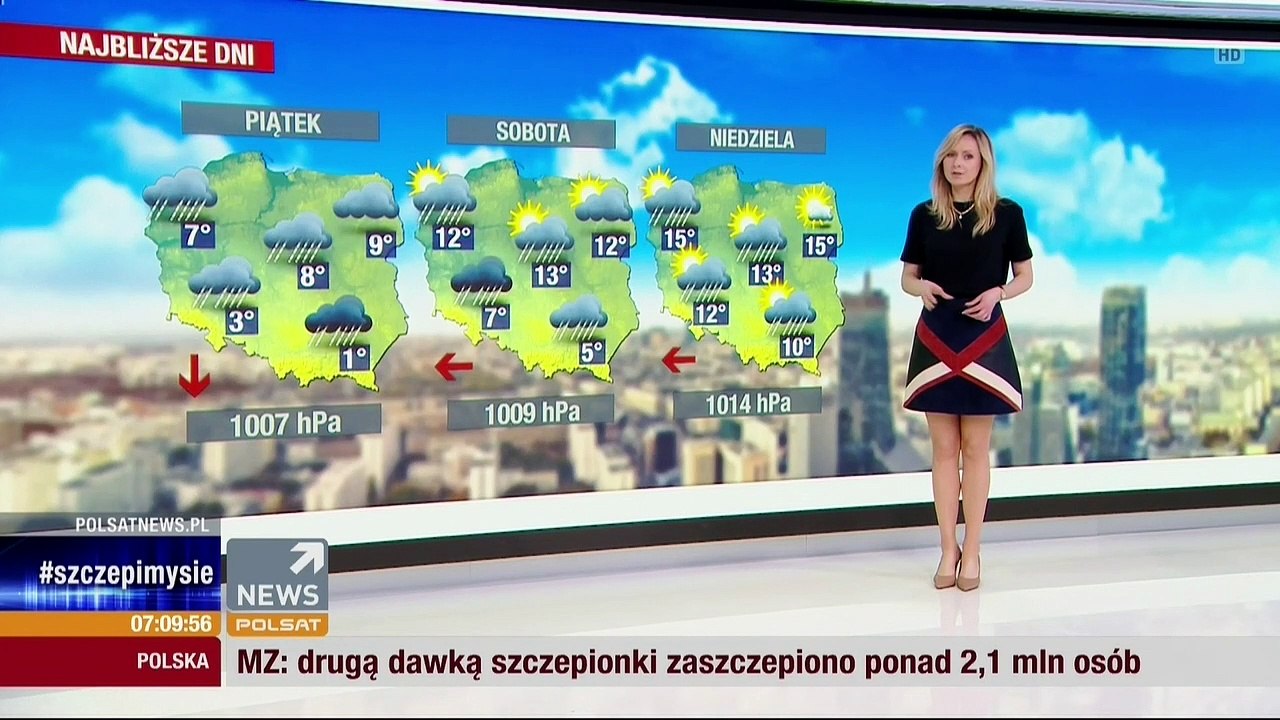 Milena Rostkowska-Galant - 13.04.2021