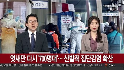 엿새만 다시 '700명대'… 산발적 집단감염 확산
