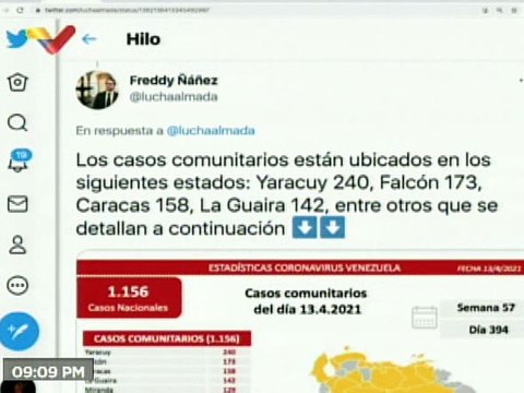 Balance COVID-19 13ABR2021 | Venezuela registra 1.156 casos comunitarios, 4 importados y 159.547 personas recuperadas