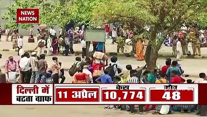 Corona Virus: अपने साथ कोरोना लेकर आ रहे हैं मजदूर, यह तस्वीरें आपको डरा देंगी