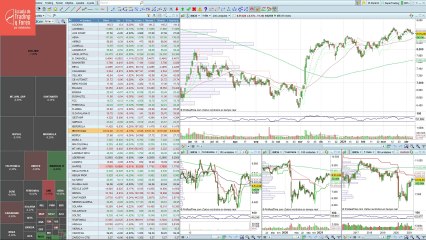 Así abre el Ibex 35
