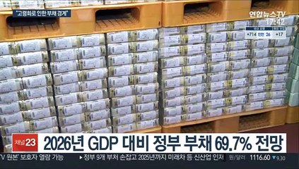 늙어가는 한국…IMF "부채 부담 폭발 경계해야"