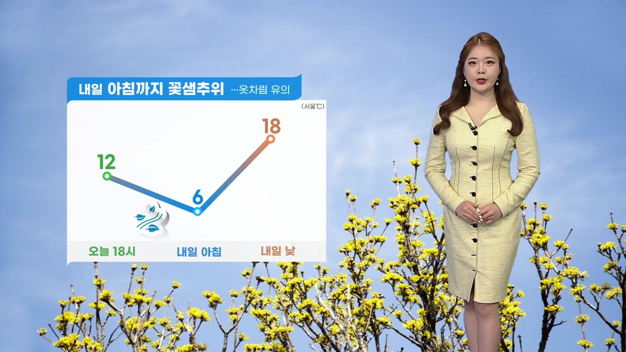 [날씨] 내일 아침까지 꽃샘추위, 옷차림 유의...낮부터 예년 기온 회복 / YTN