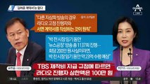 ‘김어준 TBS 계약서’는 없다