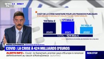 Covid-19: la crise sanitaire coûte 424 milliards d'euros aux finances publiques