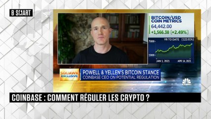 SMART WORLD - What’s Hot