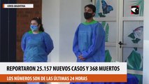 Coronavirus en Argentina: reportaron 25.157 nuevos casos y 368 muertos en las últimas 24 horas
