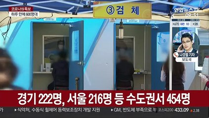 신규확진 698명…700명 육박하며 확산세 지속