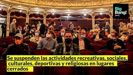 VIDEONOTA | Una por una, todas las medidas de restricción que regirán en el AMBA hasta el 30 de abril