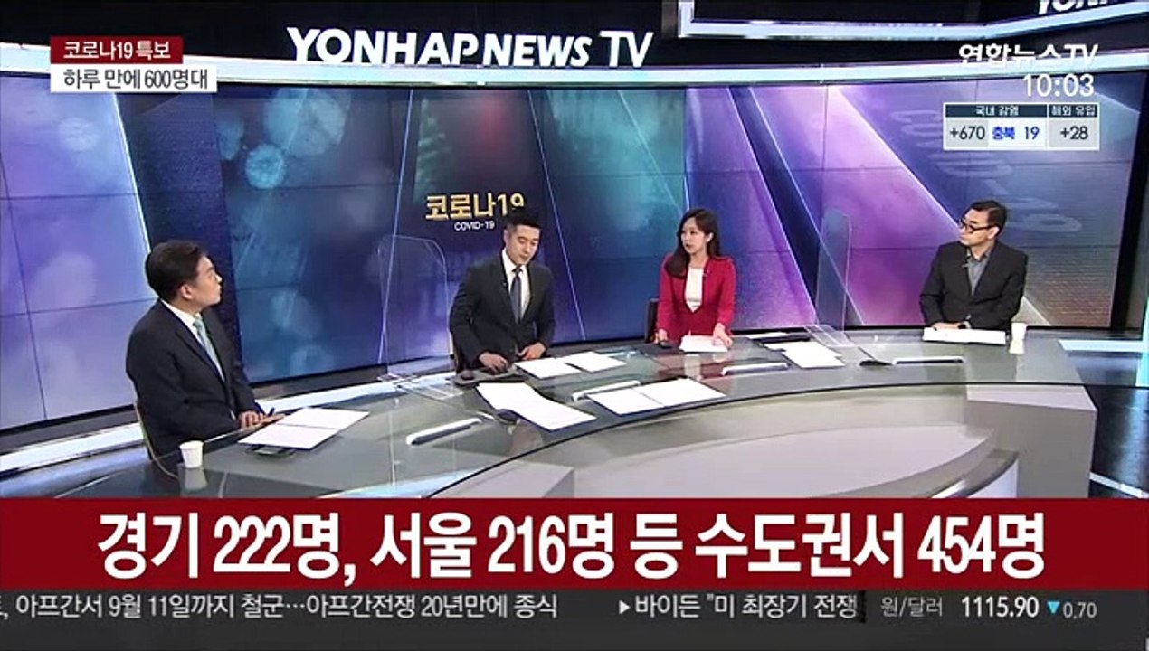 [뉴스포커스] 주말 이동량 증가 '비상'…3차 유행 시작 수준