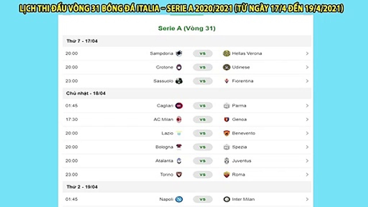Lịch thi đấu bóng đá vòng 31 Bóng đá Italia – Serie A 2020/2021 (từ ngày 17/4 đến 19/4/2021)