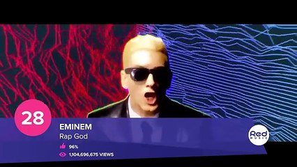 Charli D’Amelio Vs Addison Rae Tiktok Dances Compilation (October 2020)