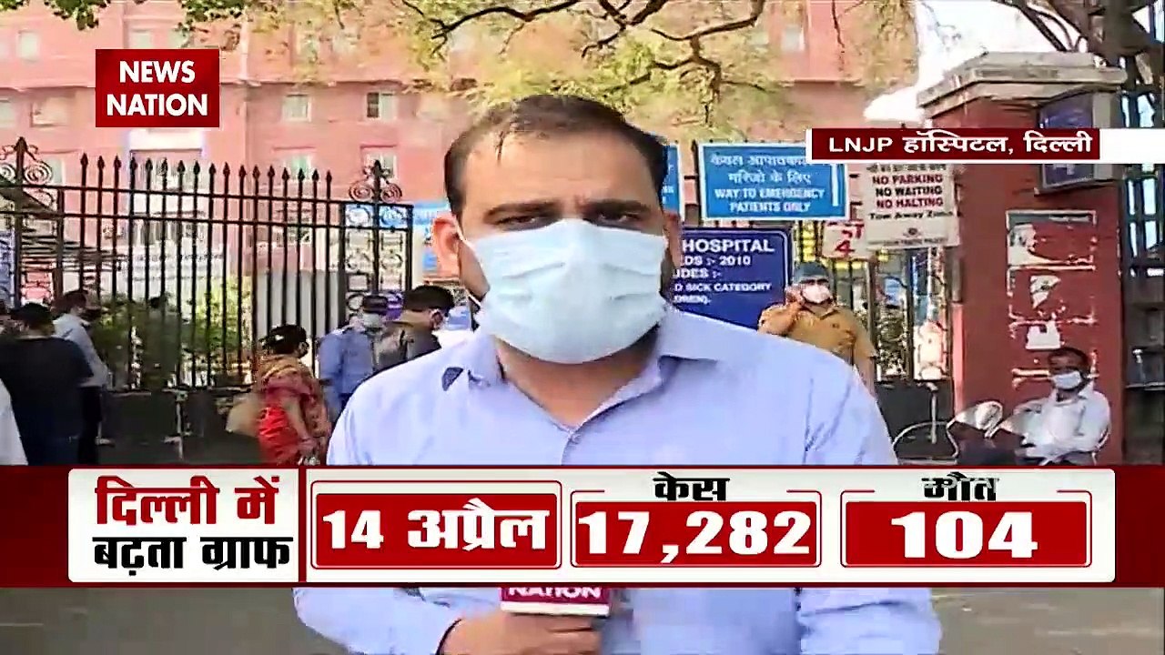 Corona Virus: जब वायरस अटैक करता है, तो रुकने लगती हैं सांसे, तड़पने लगता है मरीज, देखें रिपोर्ट