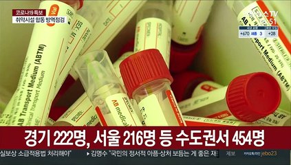 신규 확진 698명…"전국 감염 확산 계속"