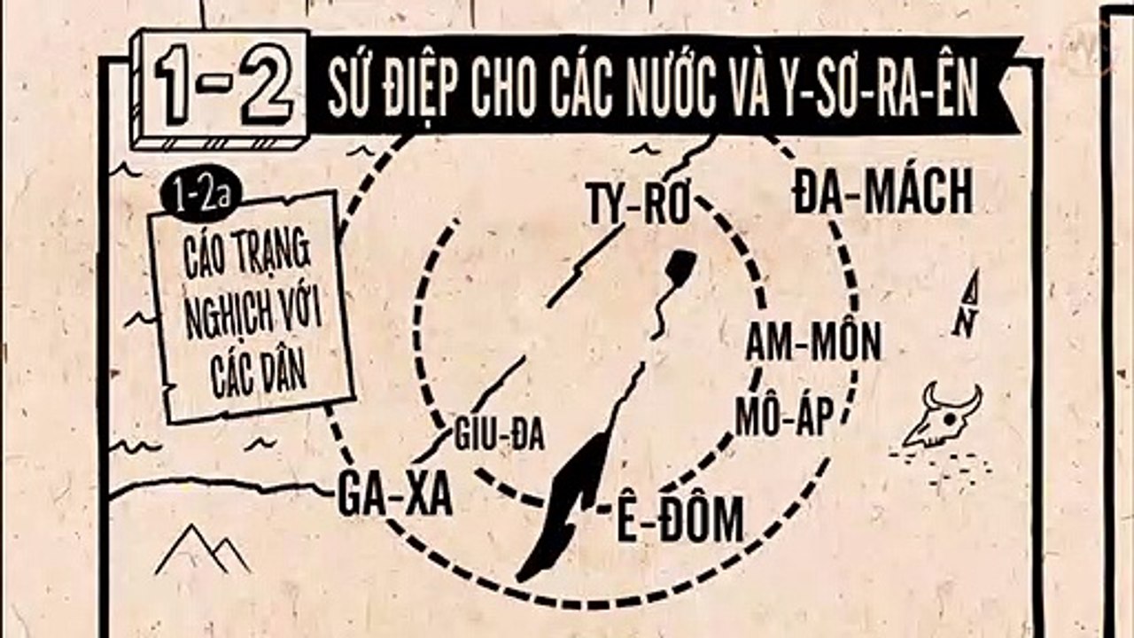 A-MỐT || Tổng Quan Kinh Thánh
