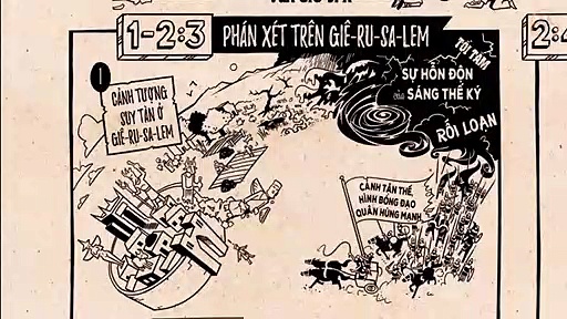TỔNG QUAN KINH THÁNH