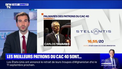 Le palmarès des PDG du CAC 40 dévoilé